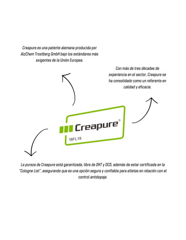 Creapure® (Creatina Monohidrato en polvo) - Limón - 250g