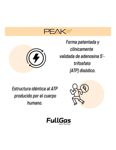 Acheter Peak ATP® | Prime Atp FullGas