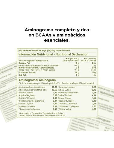 Soy Protein (Proteína de Soja) - Natural/Neutro - 1kg