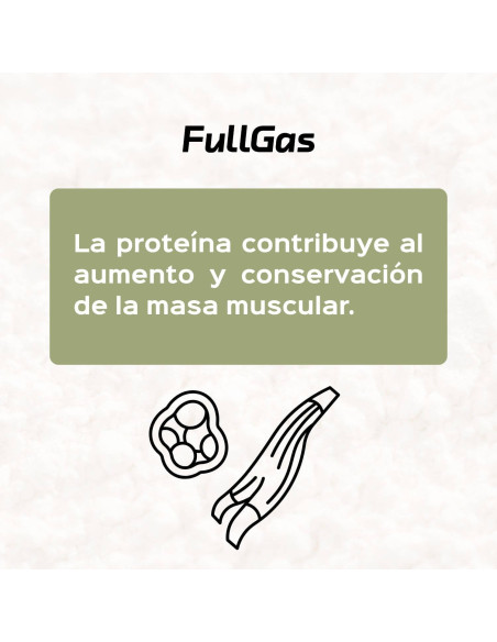 Soy Protein (Proteína de Soja) - Natural/Neutro - 1kg