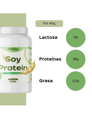 Soy Protein (Proteína de Soja) - Natural/Neutro - 1kg