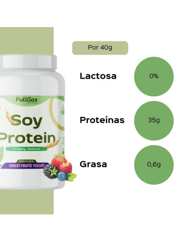 Soy Protein (Proteína de Soja) - Yogur Frutas del Bosque - 1kg