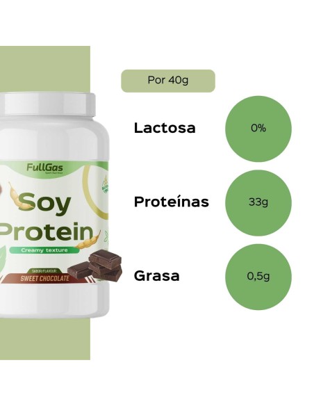 Soy Protein (Proteína de Soja) - Sweet Chocolate - 1kg