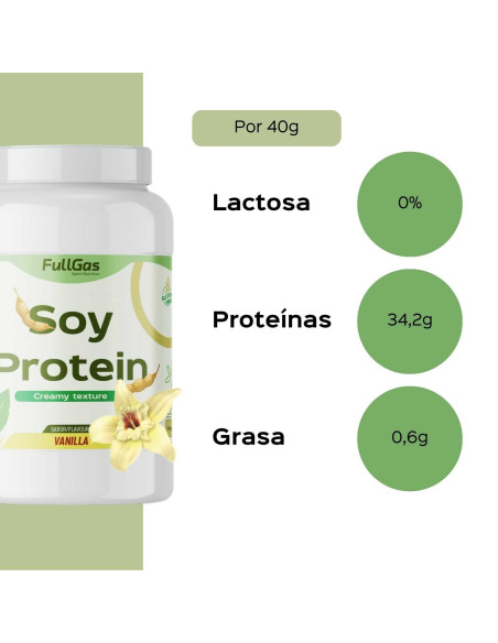 Je suis protéine (protéine de soja) - Vanille - 1kg