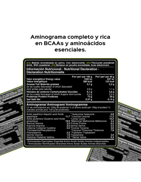 100% De protéines de lactosérum (concentré) - Yaourt Frutas Del Forest - 900g