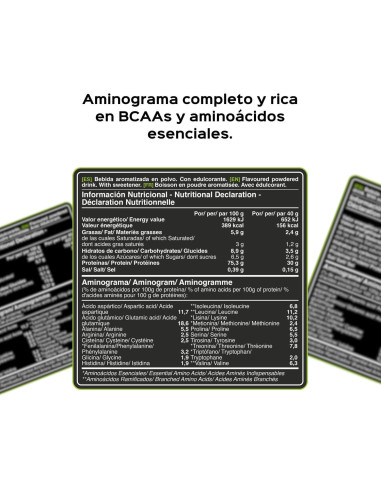 100% Whey Protein (Concentrado) - Galleta María - 900g