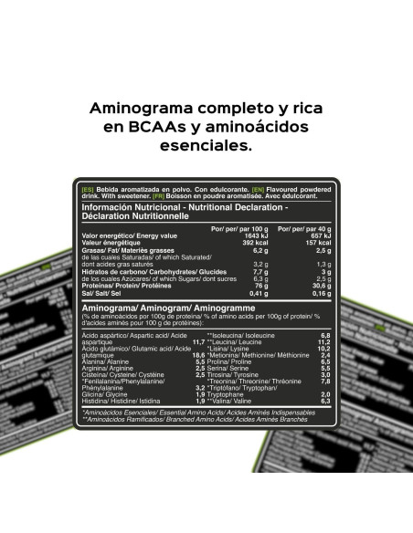 100% De protéines de lactosérum (concentré) - Merceau Merengade - 900g