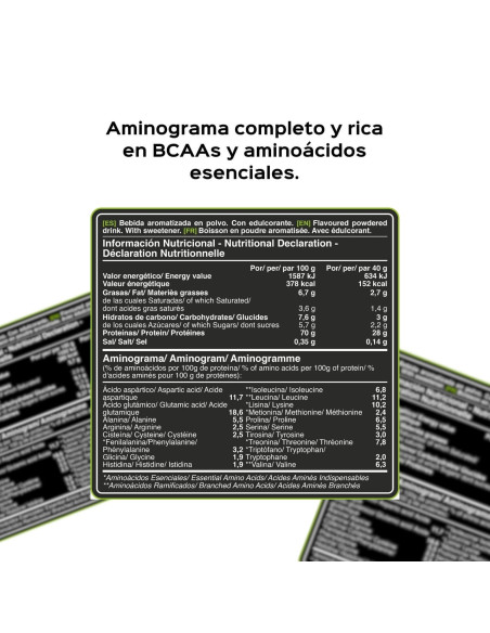 100% De protéines de lactosérum (concentré) - Smoothie au chocolat - 900g