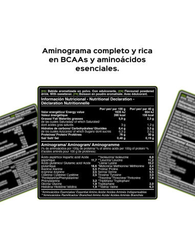 100% De protéines de lactosérum (concentré) - Mango Paradise - 900g