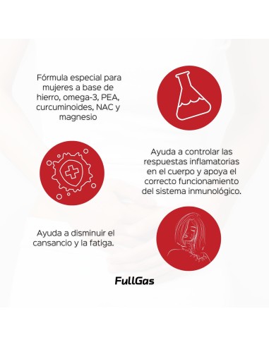 Compra DismenoCare | Suplemento para Dismenorrea