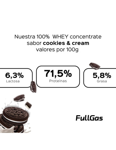 100% Whey Protein (Concentrado) - Cookies & Cream - 1,8kg