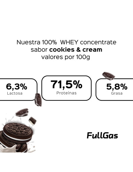 100% Whey Protein (Concentrado) - Cookies & Cream - 1,8kg