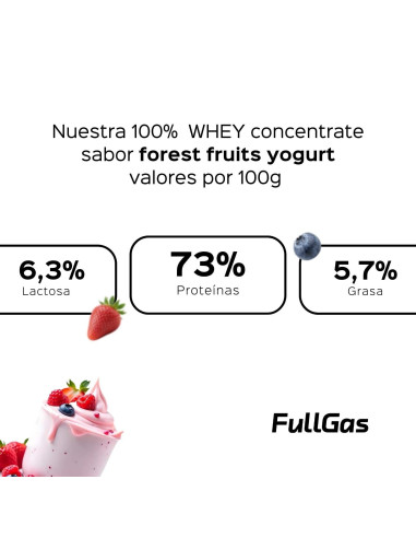 100% De protéines de lactosérum (concentré) - Forêt de Yaourt Frutas - 1.8kg