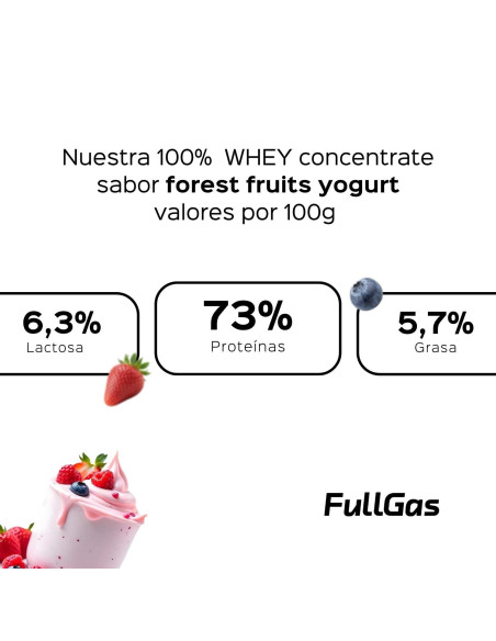 100% Whey Protein (Concentrado) - Yogur Frutas del Bosque - 1,8kg