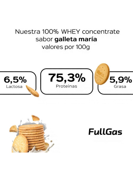 100% Whey Protein (Concentrado) - Galleta María - 1,8kg