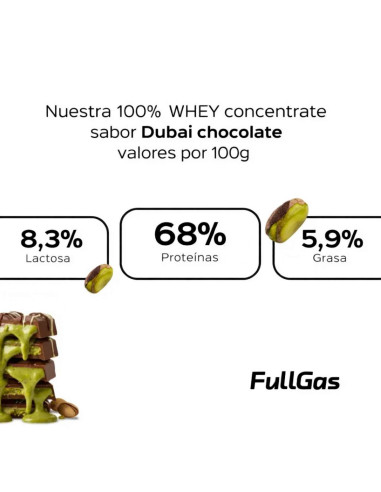 100% Whey Protein (Concentrado) - Dubai Chocolate - 1,8kg