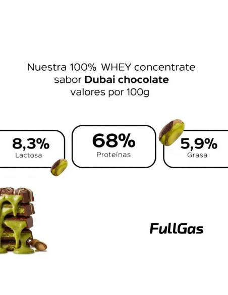100% Whey Protein (Concentrado) - Dubai Chocolate - 1,8kg