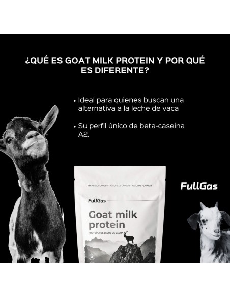 Acheter des protéines de lait de poudre de chèvre