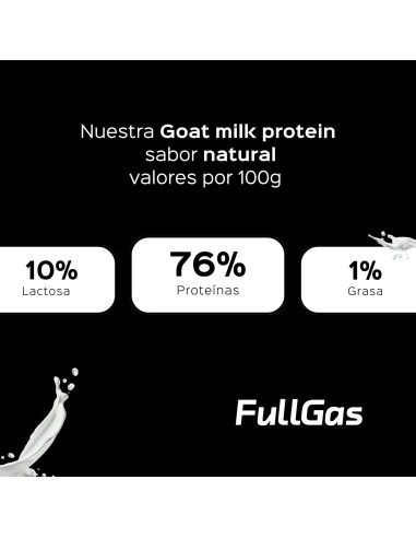 Comprar Proteína de Leche de Cabra en Polvo