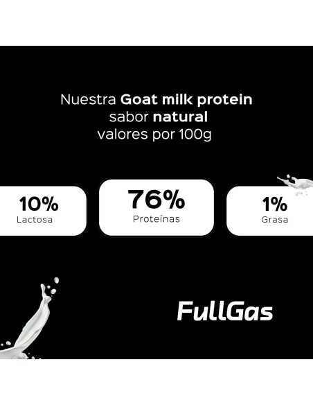 Comprar Proteína de Leche de Cabra en Polvo