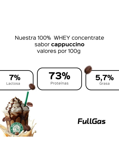 100% Whey Protein (Concentrado) - Cappuccino Mocha - 1,8kg