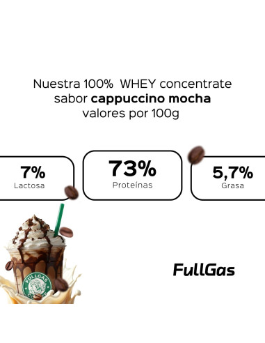 100% Whey Protein (Concentrado) - Cappuccino Mocha - 900g