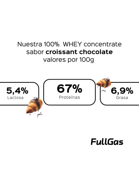 100% Whey Protein (Concentrado) - Croissant Chocolate - 900g
