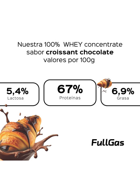 100% Whey Protein (Concentrado) - Croissant Chocolate - 1,8kg