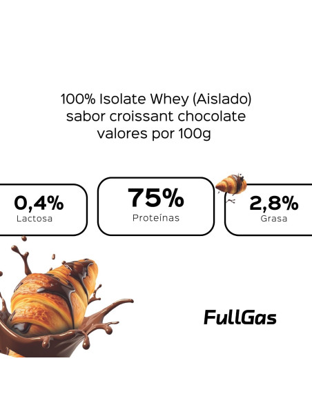 100% Isoler de lactosérum (isolé) - Chocolat Croissant - 454g