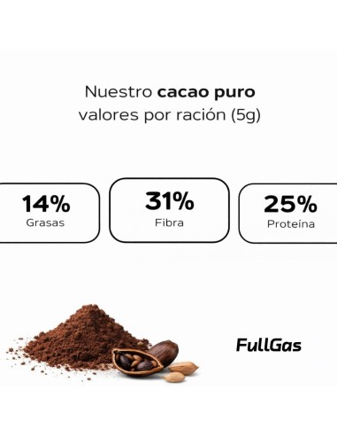 90% Cacao en polvo desgrasado