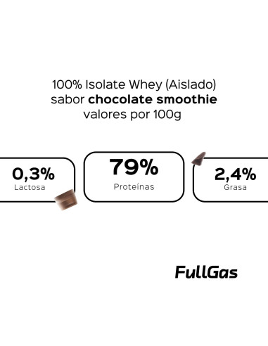 100% Isolate Whey (Aislado) - Chocolate smoothie - 454g