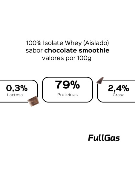 100% Isoler de lactosérum (isolé) - Smoothie au chocolat - 454g