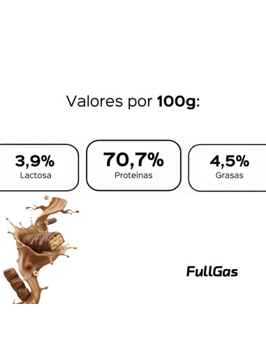 Whey Whey (Whey + Collagen) - Crème Avellana - 1.8kg