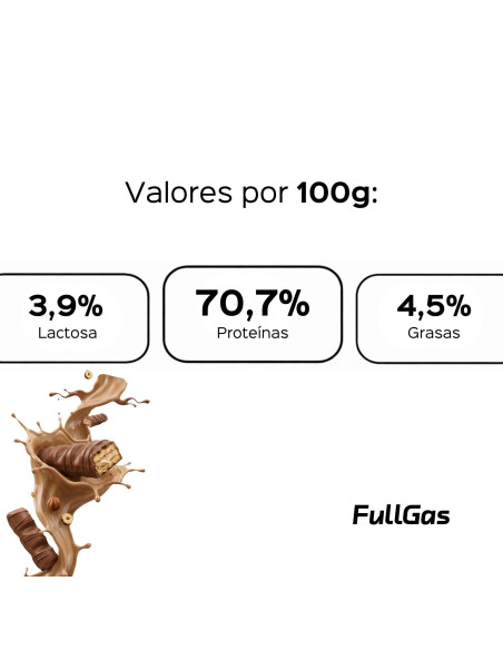 Whey Whey (Whey + Collagen) - Crème Avellana - 1.8kg