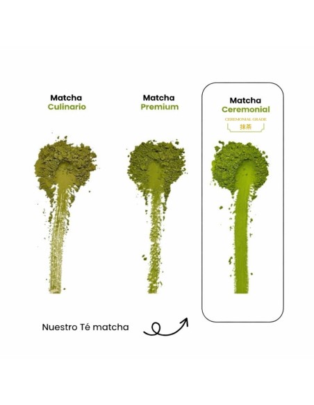 Té Matcha de grado ceremonial - FullGas