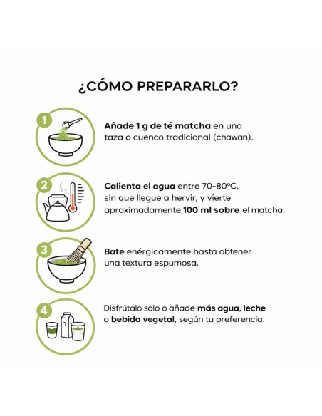 Té Matcha de grado ceremonial - FullGas