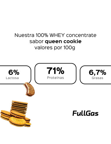 100% Whey Protein (Concentrado) - Queen Cookie - 1,8kg