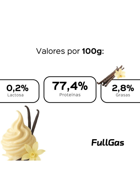 Sérum isolé + œuf de protéines transparent - Smoothie à la vanille - 900g