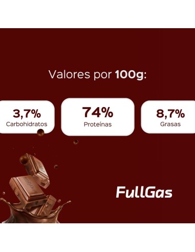 Comprar Proteína Guisante-Arroz en Polvo sabor chocolate