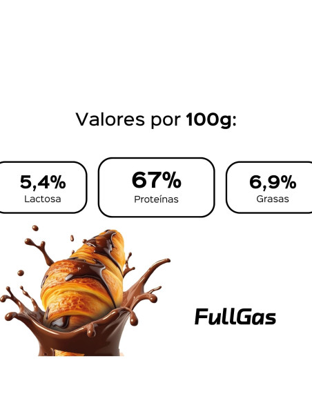 Protéine concentrée | Proenutrition 100% de protéines de lactosérum