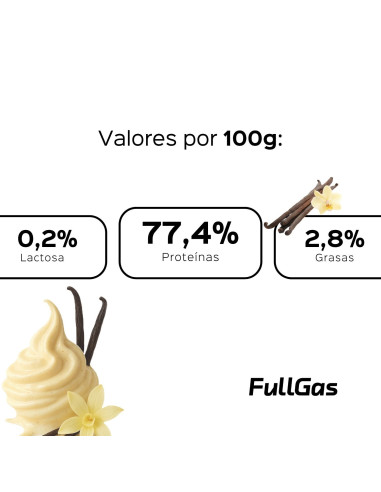 Sérum isolé + oeuf de protéines transparent - Smoothie à la vanille - 1,8 kg