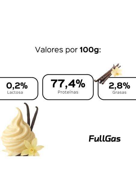 Aislado Suero + Proteína Clara Huevo - Vanilla Smoothie - 1,8 kg