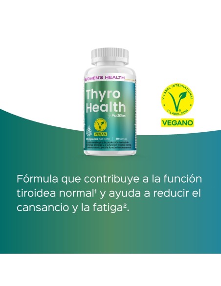 Thyrochealth - Fonction Thyroïde normale