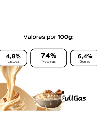 Proteína concentrada | 100% Whey Protein Proenutrition