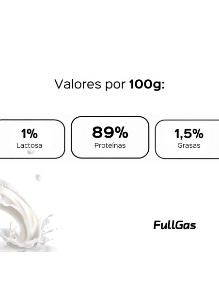 Isopep (Hidrolizado de suero) - Neutro - 1kg